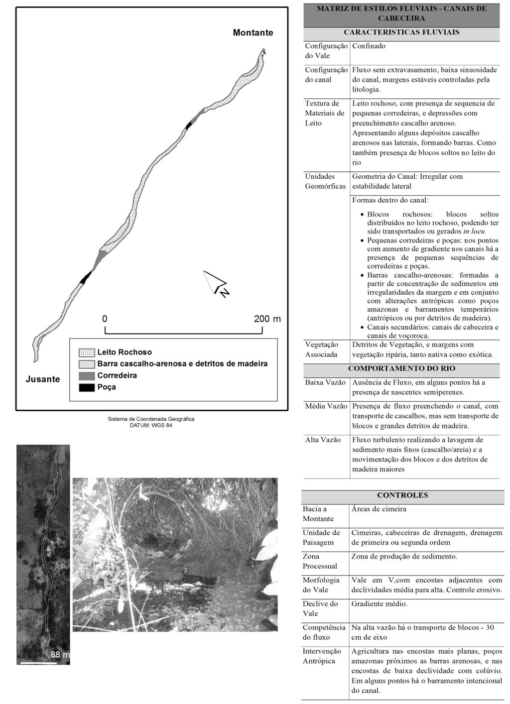 12 Jonas O. P. Souza, Ana C. M. Barros, Antonio C. B. Correa Fig.