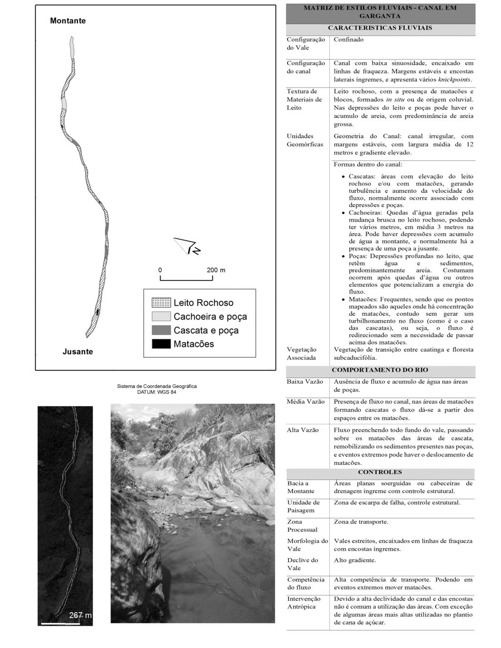 Estilos fluviais num ambiente semiárido, bacia do riacho do saco, pernambuco