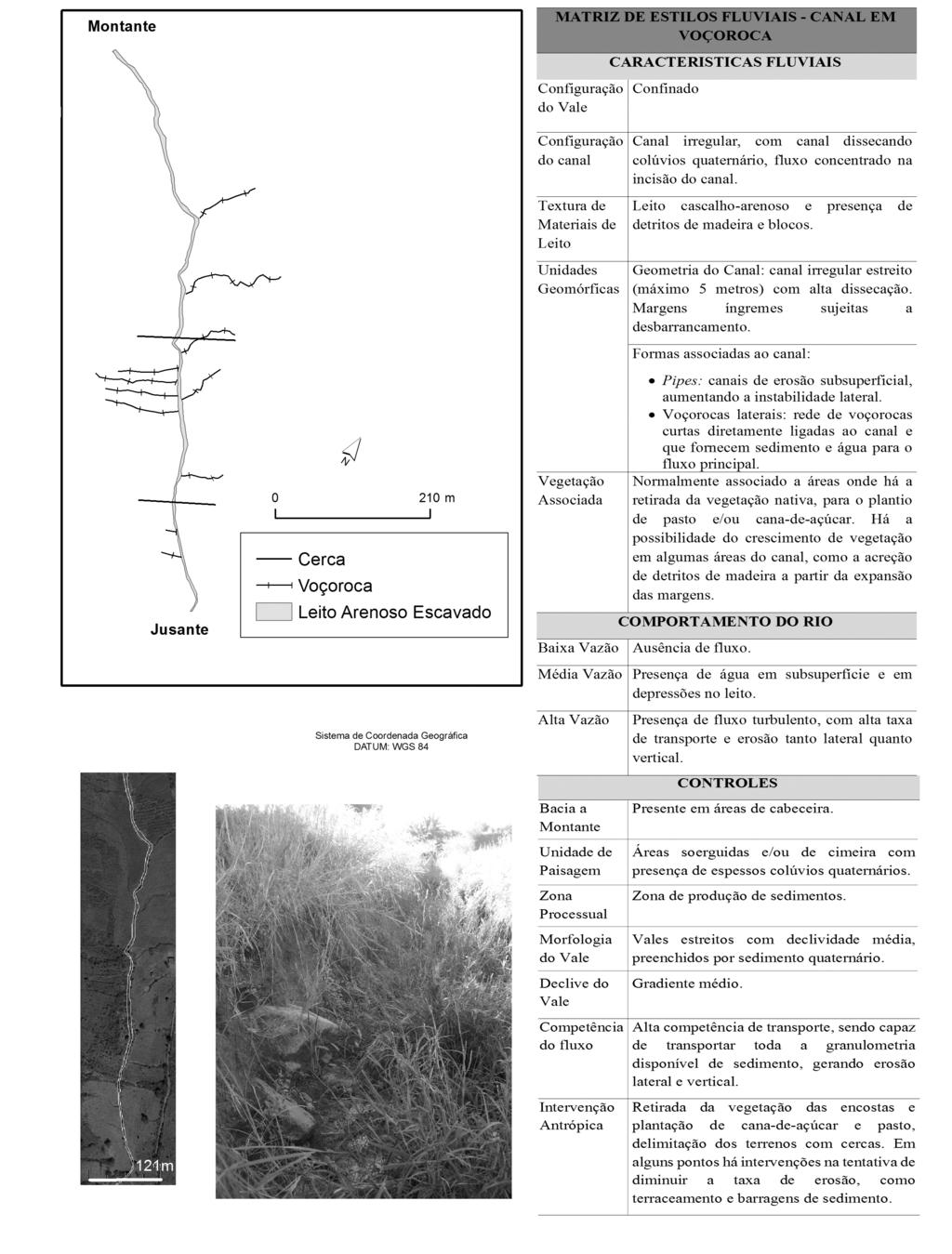 14 Jonas O. P. Souza, Ana C. M. Barros, Antonio C. B. Correa Fig.