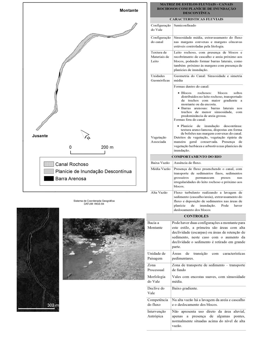 Estilos fluviais num ambiente semiárido, bacia do riacho do saco, pernambuco Fig.