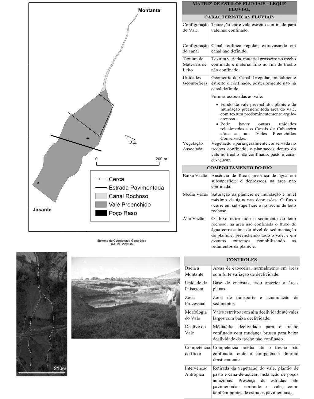 16 Jonas O. P. Souza, Ana C. M. Barros, Antonio C. B. Correa Fig.