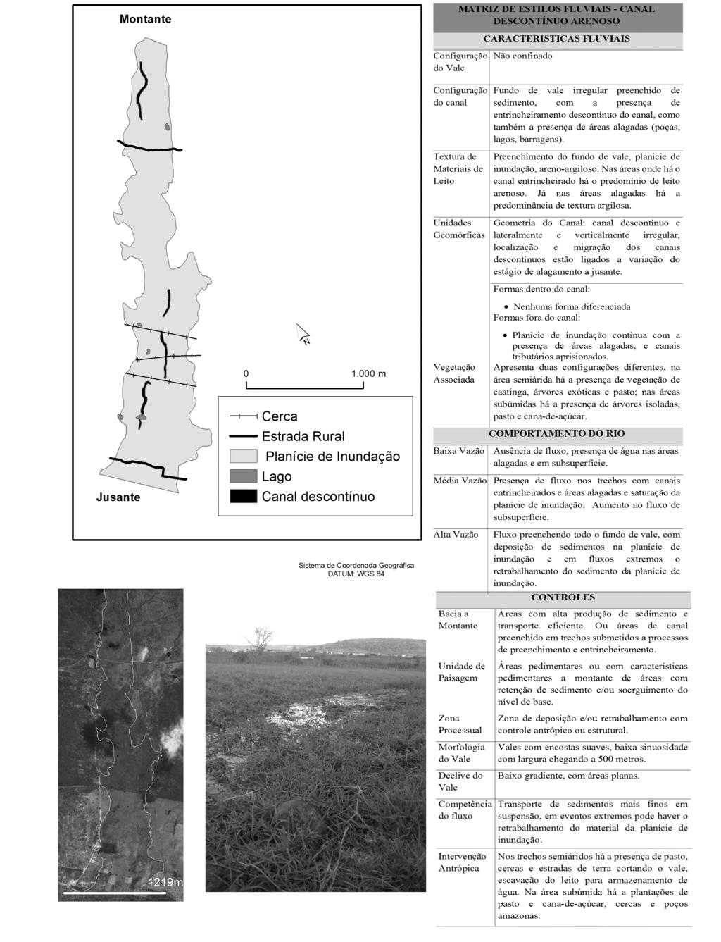 Estilos fluviais num ambiente semiárido, bacia do riacho do saco, pernambuco Fig.