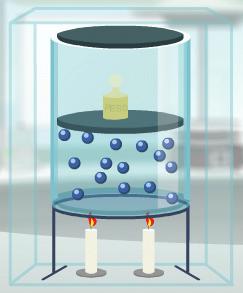 Detenha a animação do software na tela 2 e indique que as bolinhas representam as partículas de um gás contido em um recipiente.