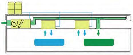 Gama VRF HVAC SOLUTIONS Unidade INTERIOR Conduta alta pressão V5 DC R410A de 16 a 28 Unidade INTERIOR ALIMENTAÇÃO CAPACIDADE Ø TUBAGEM Preço La/Al/Pr (mm) V/F/Hz Frio (kw) Calor (kw) L / G