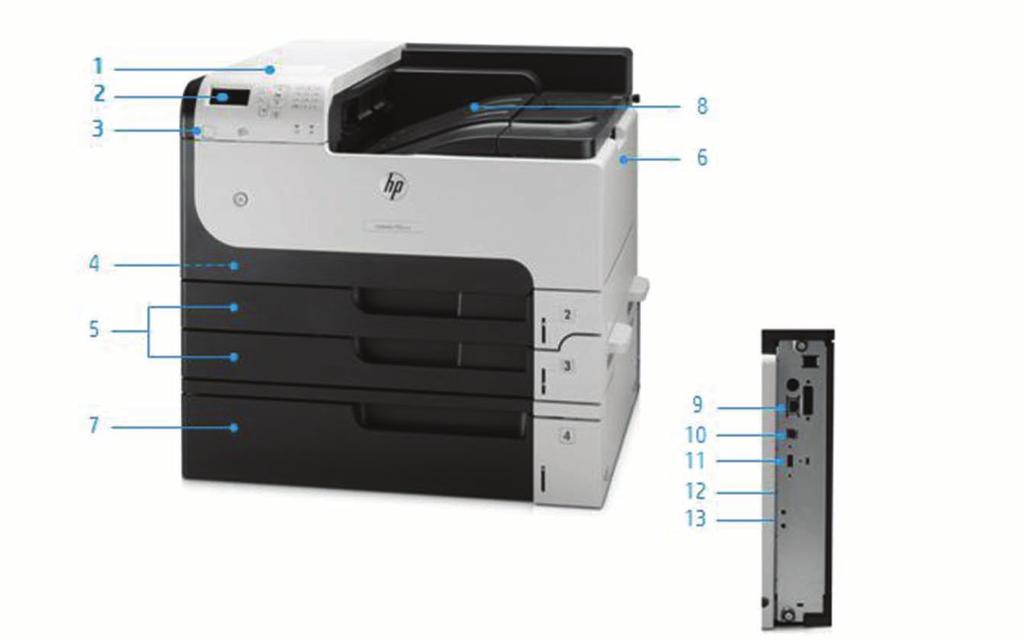 Descrição do produto Impressora HP LaserJet Enterprise 700 M712xh: 1. Bolsa de integração de hardware (HIP - Hardware Integration Pocket) 2.