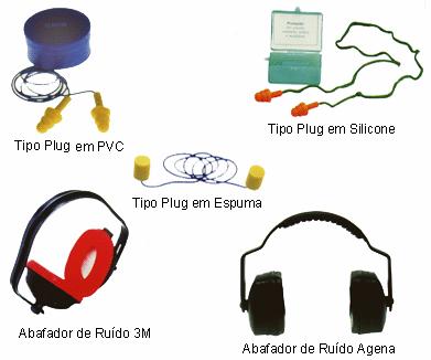 Aposentadoria especial Evolução cronológica do enquadramento (item 3.a / 3.c / 6.