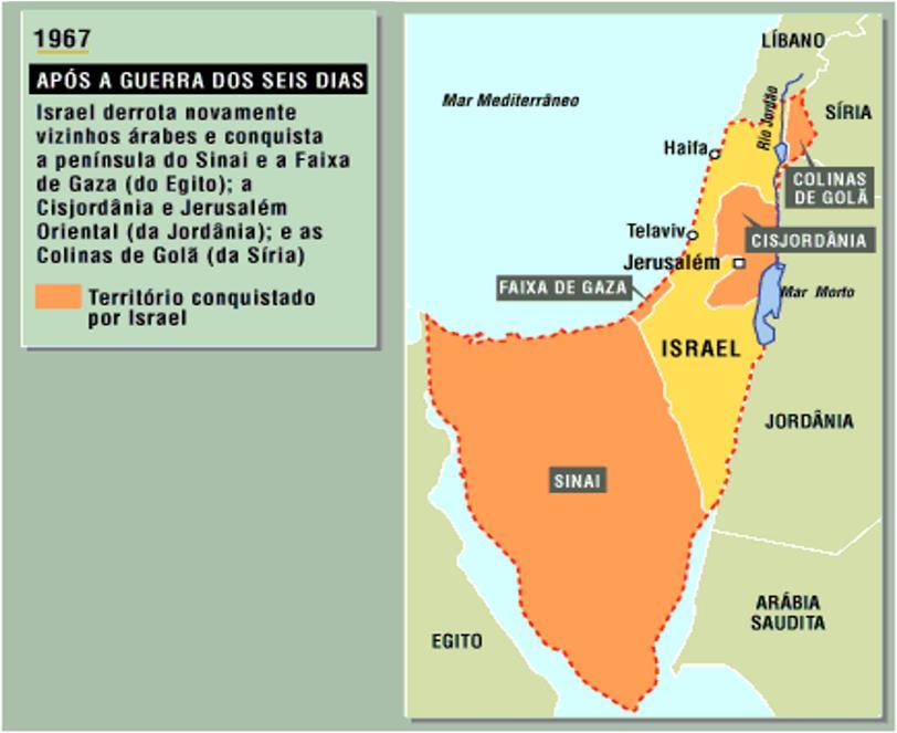 a negociar com Israel), resultando em acordos de armistício que refletiam a situação ao final das disputas. A guerra levou ao deslocamento das populações árabe e judaica na cidade. Os 1.