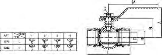 Código Dimensão Peso Embalagem Ref. 3096 Válvula de esfera mini latão 316 B Passagem reduzida. Construção em latão UNE-EN 12165 cromado.