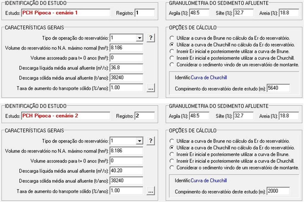 dados utilizados do projeto básico foram estimados com a finalidade, também, de calcular o volume de sedimentos a ser depositado após o enchimento e início de operação do reservatório.