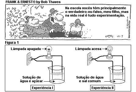 A seguir, os alunos fizeram as seguintes afirmações: I. A solução de água e açúcar é considerada uma solução eletrolítica. II. A solução de água e sal permite a passagem de corrente elétrica. III.