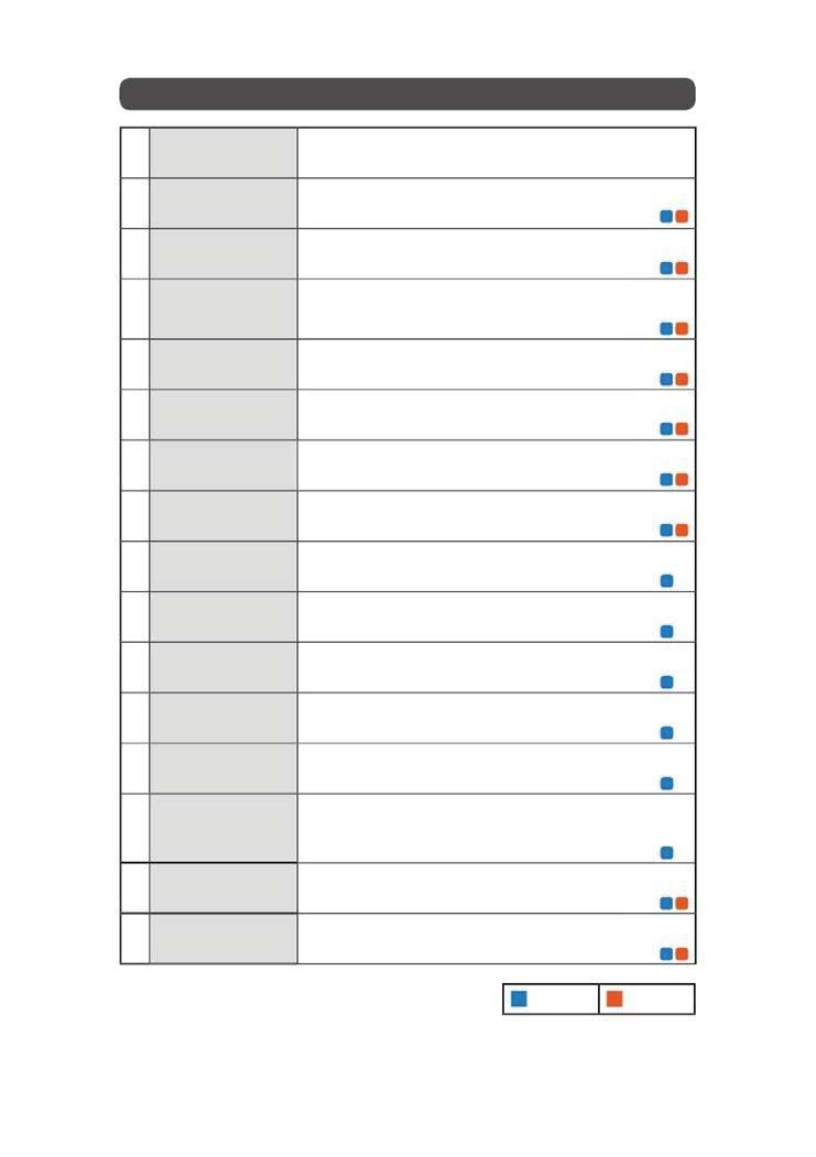 Lista de Substâncias Removidas. Substâncias Descrição/Efeitos prejudiciais para a saúde. 1 2 3 Cloro residual livre. Turvação.