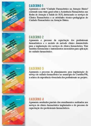 SÉRIE DE CADERNOS: CUIDADO FARMACÊUTICO NA ATENÇÃO BÁSICA 90 Consultores Técnicos do MS/SCTIE/DAF Maria Ondina Paganelli maria.paganelli@saude.gov.