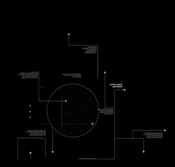 AEROESTRUTURAS PRINCIPAIS CAPACIDADES