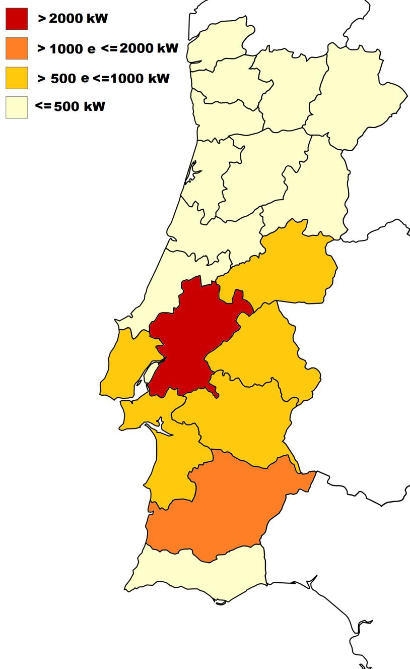 Distribuição da potência instalada de UPP Regiões Autónomas (condicionantes para injeção na rede) Açores : 0 MW Madeira : 0 MW Regime em vigor desde 2015 (DL 153/2014) Total instalado 10 MW (99%