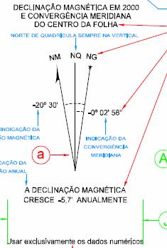 Declinação magnética e convergência meridiana: aparece ao lado direito da legenda e traz o valor da declinação magnética (ângulo entre os nortes