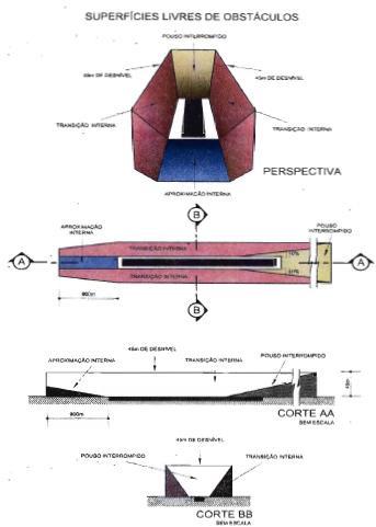 Aula 08 -