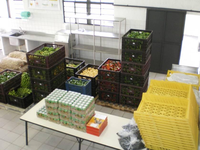 Bancos de Alimentos Atividades Importantes Quem doa os alimentos: Hipermercados e supermercados,