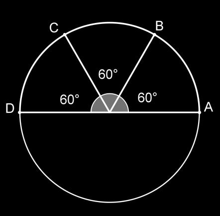 Usando a simbologia: Grau ' '' Minuto Segundo Exemplo: Se a medida de um arco é 50 graus, 15 minutos e 27 segundos, indicase: 50º 15' 27''.