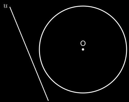 A reta s e a circunferência têm dois pontos em comum, A e B distintos. Logo, s é secante à circunferência. Figura 15 A reta t e a circunferência têm um único ponto E em comum.