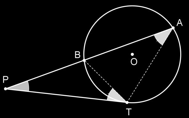Figura 20 Observando os triângulos PTA e PTB, tem-se: ângulo comum). (medem 2 : está inscrito no arco, e é ângulo de segmento correspondente ao arco ).