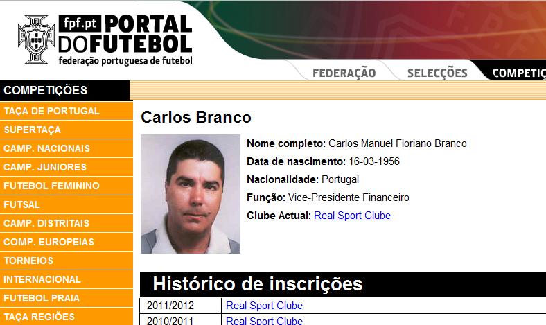 Vice Presidente para a Área Financeira Carlos Manuel Floriano Branco É também Praticante