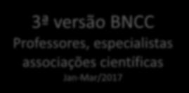 3ª versão BNCC Professores, especialistas associações