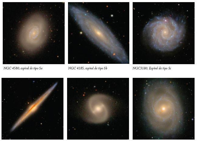 A Astronomia e suas