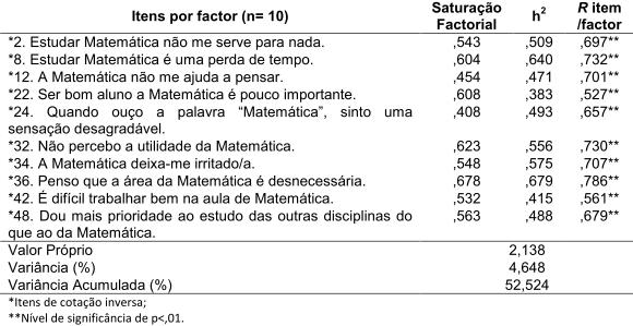 Versão Final