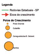 Para o avanço da compreensão das dinâmicas socioeconômicas da região foram identificados Polos Regionais e vetores de crescimento.