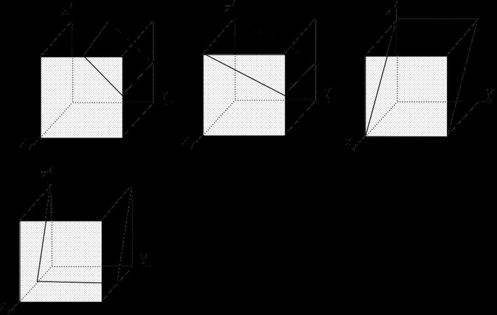 2 Determineos índices dos planos cristalinos indicados nas figuras