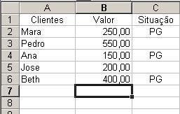 24. A tabela abaixo representa os dados de uma planilha do Excel.