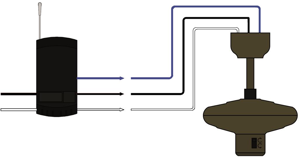 4.5 - Instalação elétrica do ventilador Condições elétricas para a instalação Para instalar corretamente o ventilador de teto, verifique se a sua residência possui instalação elétrica adequada