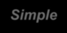 DEEÇÃO DE LOUS SSR Simple Sequence Repeats = Microssatélites