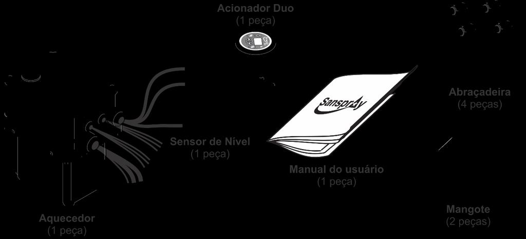 Este equipamento NÃO É BIVOLT, verifique se a voltagem da rede elétrica é compatível com o equipamento.