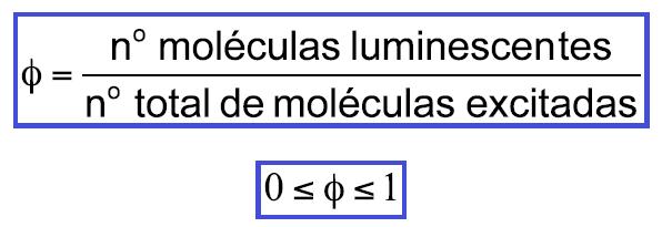 Característica da Moléculas Luminescêntes Rendimento quântico ou eficiência quântica Φ: É