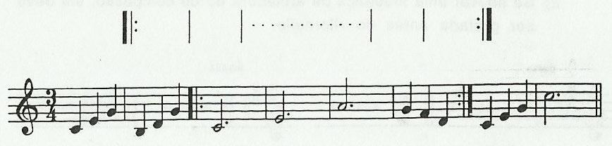 Abreviaturas de repetição Ritornello É um sinal que determina a repetição de um trecho musical.