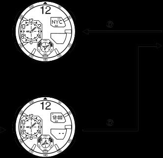 Funções de Auto Retorno O relógio retorna automaticamente ao Modo Pontualidade se não executar qualquer operação com botões, durante um tempo pré-determinado, em cada Modo.