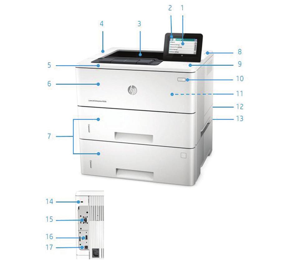 Descrição do produto Apresentação da HP LaserJet Enterprise M506x 1. Painel de controlo VGA a cores de 10,9 cm com capacidade de inclinação para uma visualização simplificada 2.