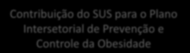 maior capacidade utilizando o recurso para estruturação da VAN) Revisão portarias sobre