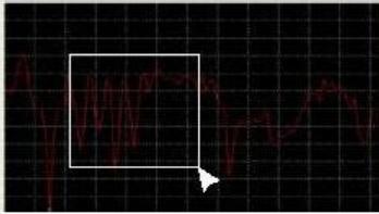 Aplique Zoom de aumento: 1. Pressione o botão esquerdo do mouse e arraste um retângulo ao redor da área a ser expandida. 2. Solte o botão do mouse. 3. Use o scrollbar para navegar por todos os dados.