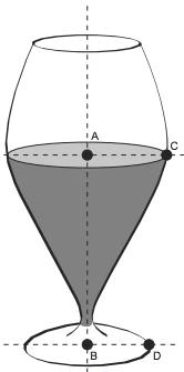 Todos os copos desse restaurante têm o formato representado na figura: O perímetro do losango da Figura 2, quando comparado ao perímetro do losango da Figura 1, teve um aumento de a)300%. b)200.