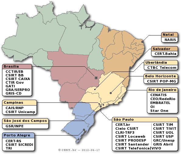 CSIRTs Brasileiros 34 times com serviços anunciados ao público Público Alvo Qualquer Rede no País Governo Setor Financeiro Telecom/ISP Academia Outros CERT.