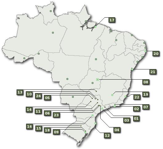 Honeypots Distribuídos Mapeamento das atividades maliciosas na Internet no Brasil 51 sensores em 41 redes (universidades, governo, provedores, operadoras e empresas) Uso dos dados: Gerar estatísticas