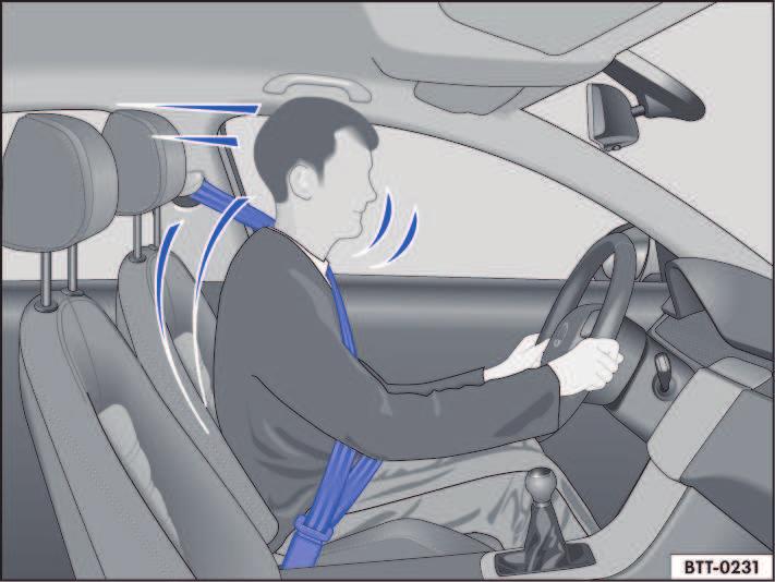 Também é fundamental que os ocupantes do veículo nos bancos traseiros coloquem os cintos de segurança corretamente, uma vez que são lançados de forma descontrolada pelo interior do veículo em caso de