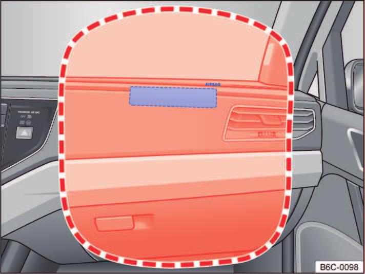 Na insuflação dos airbags frontais do condutor e do passageiro dianteiro, as coberturas dos airbags são rebatidas para fora do volante Fig. 37 e do painel de instrumentos Fig. 38.