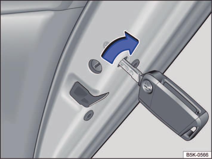 Através do destravamento do veículo ou da abertura da respectiva porta pelo lado de dentro, a porta travada manualmente é novamente destravada.