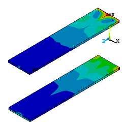 FE3 FE5 FE6 FE8 σ vm M M=80kN.m M=65kN.m M=50kN.