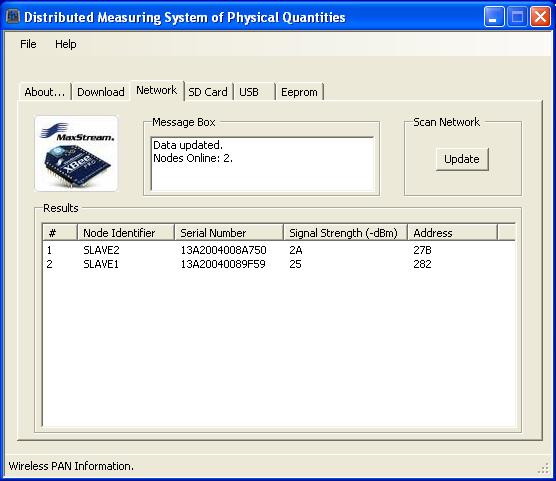 Software - Aplicação Windows Rede Listagem módulos slave activos da red
