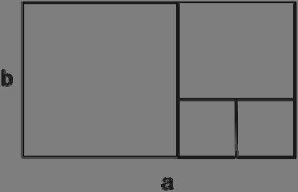 Matemática Avaliação Produtiva 14. (UFRRJ/2007) O retângulo abaixo de dimensões a e b está decomposto em quatro quadrados, como mostra a figura.