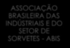 ASSOCIAÇÃO BRASILEIRA DAS INDÚSTRIAS